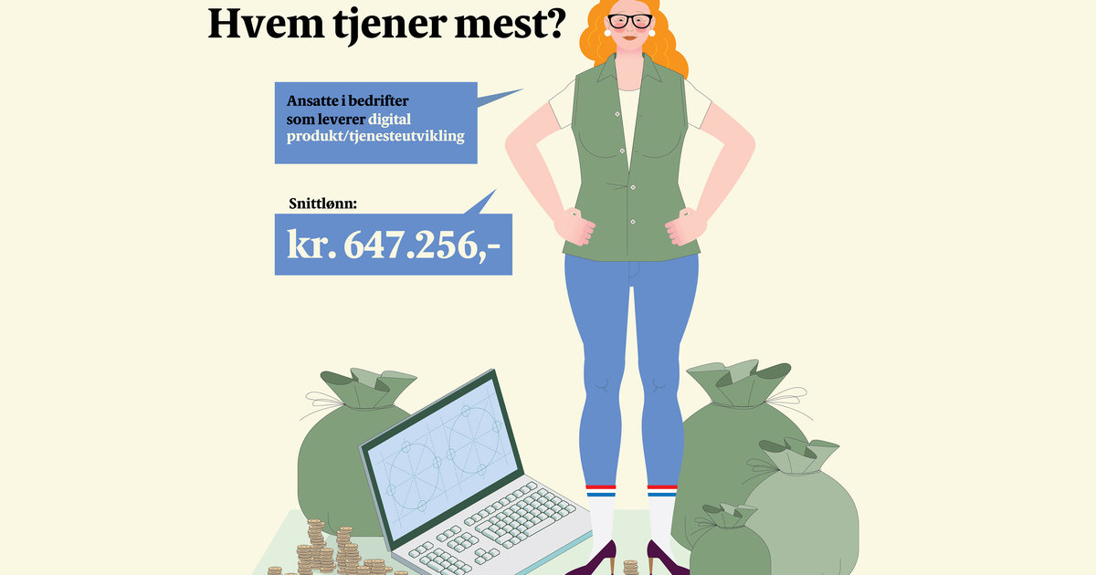 Graffil Delta i stor undersøkelse om lønn og inntekt! – Grafill