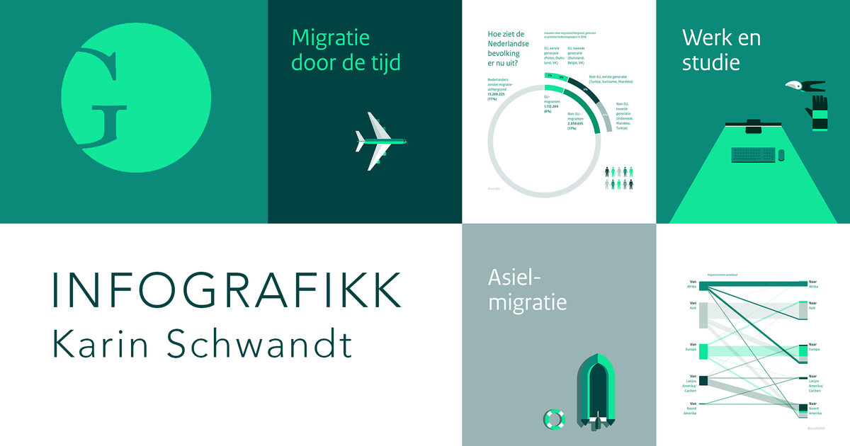 Grafill Grafill Illustrasjon: Karin Schwandt – Information design – Grafill
